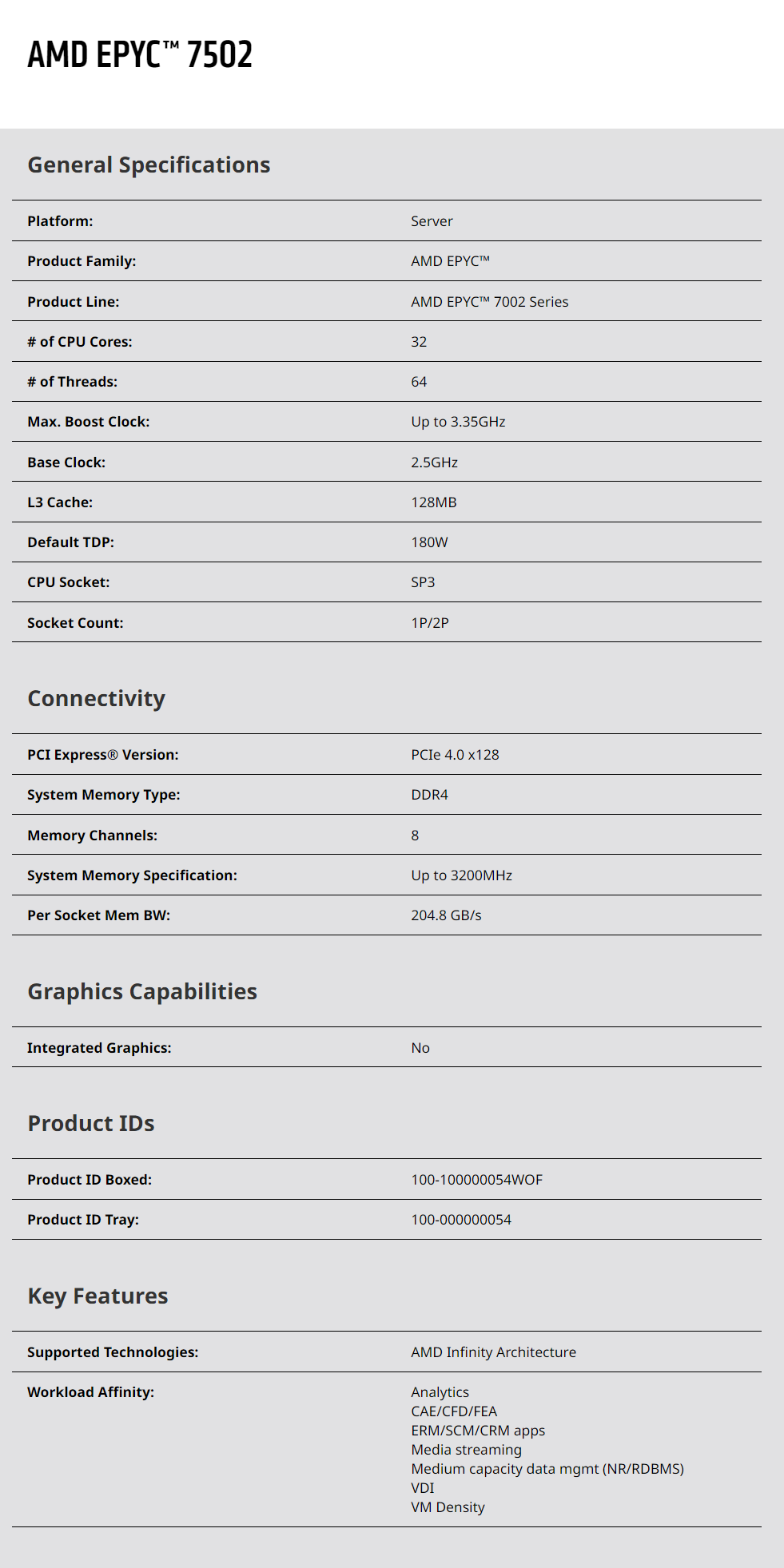Epyc 7502 Processor 32 Cores C - Ddr4 3200Mhz 评论和价格